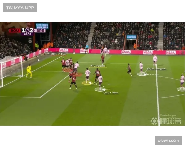 英超中游球队依赖界外球战术,定位球得分率显著提升 英超中游球队依赖界外球战术,定位球得分率显著提升